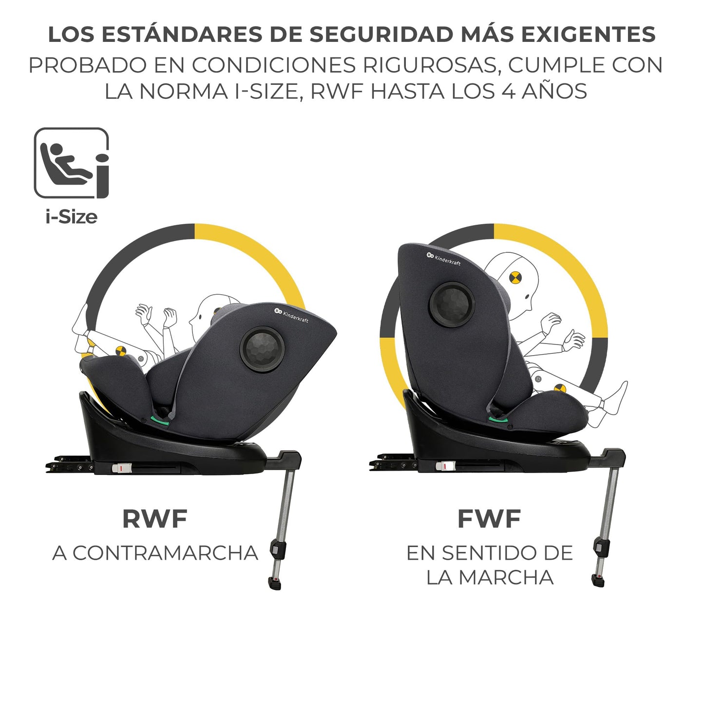 Kinderkraft I-360 Silla de Coche