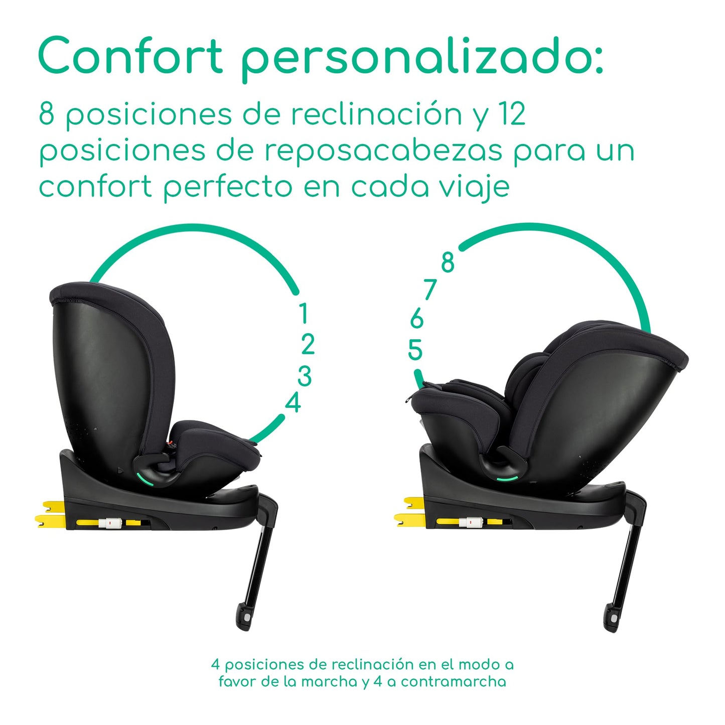 Bebeconfort RevolveFix Plus 360 i-Size Silla de Coche
