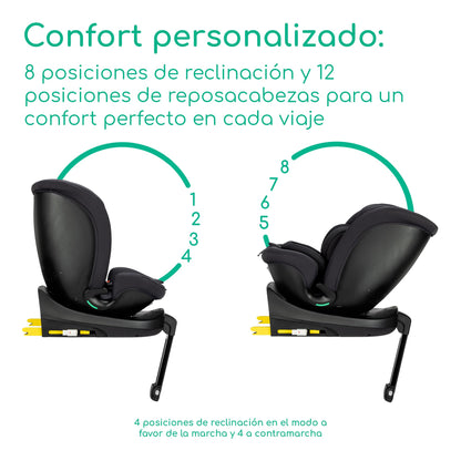 Bebeconfort RevolveFix Plus 360 i-Size Silla de Coche