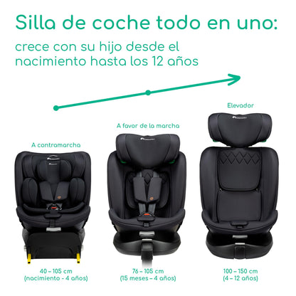 Bebeconfort RevolveFix Plus 360 i-Size Silla de Coche