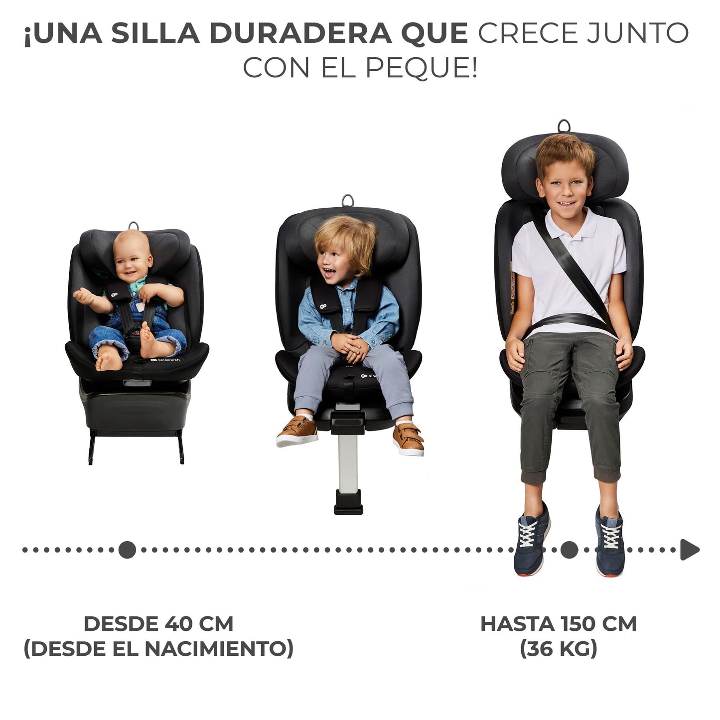 Kinderkraft I-360 Silla de Coche